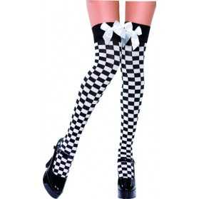 Afficher l'image d'origine