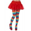 accessoire sexy deguisement clown femme