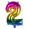 Ballon helium en forme de chiffre 2