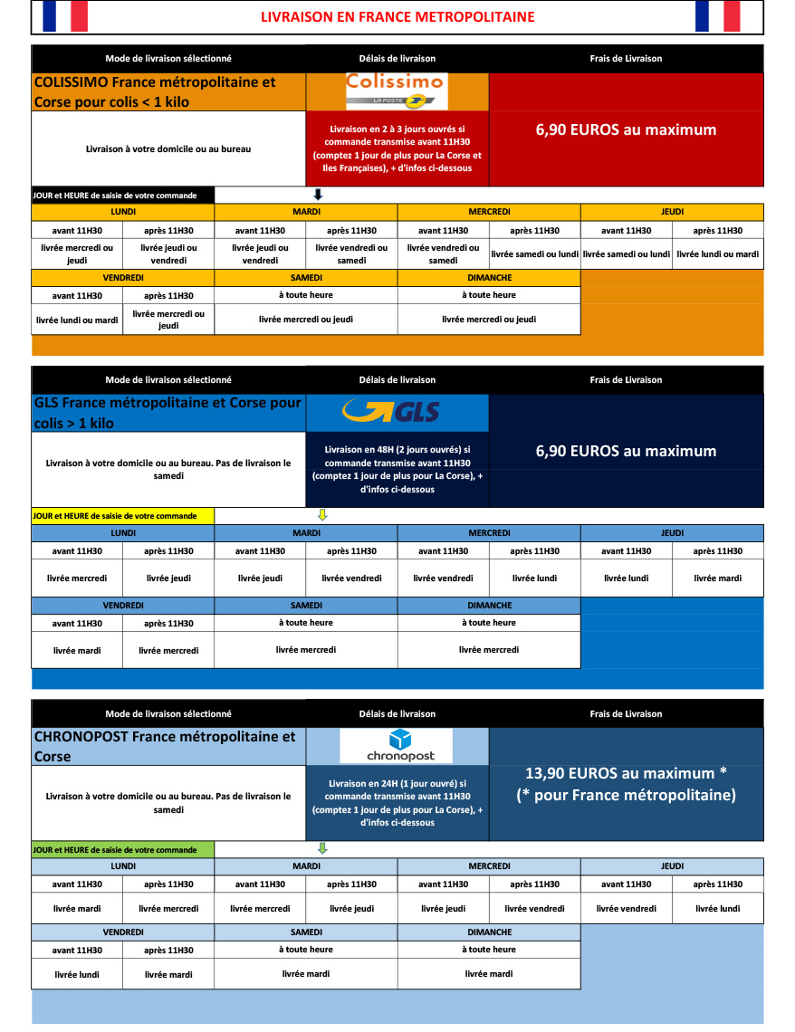 livraison rapide articles de fête